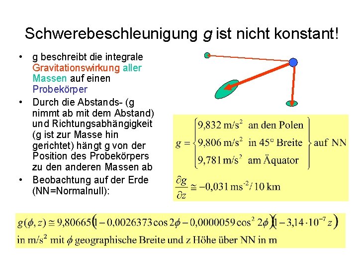 Schwerebeschleunigung g ist nicht konstant! • g beschreibt die integrale Gravitationswirkung aller Massen auf