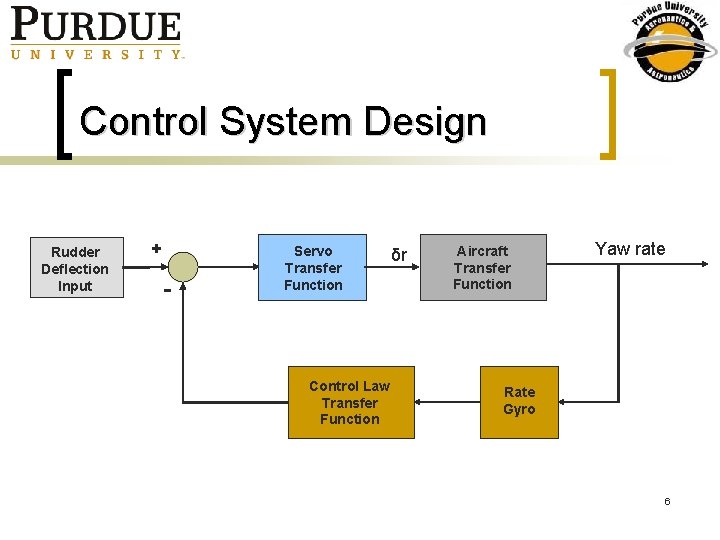 Dynamics and Controls 2 PDR Team 2 Balsa