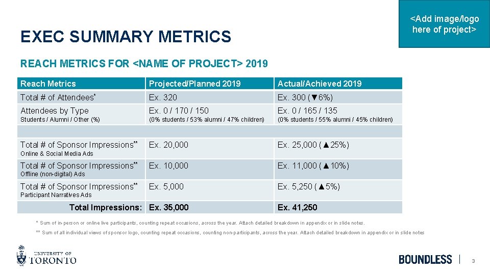 <Add image/logo here of project> EXEC SUMMARY METRICS REACH METRICS FOR <NAME OF PROJECT>