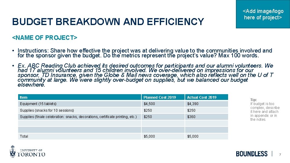 BUDGET BREAKDOWN AND EFFICIENCY <Add image/logo here of project> <NAME OF PROJECT> • Instructions: