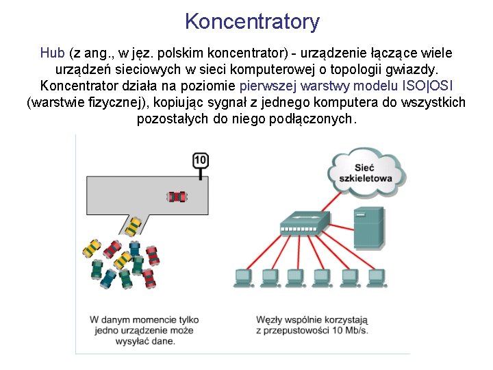 Koncentratory Hub (z ang. , w jęz. polskim koncentrator) - urządzenie łączące wiele urządzeń