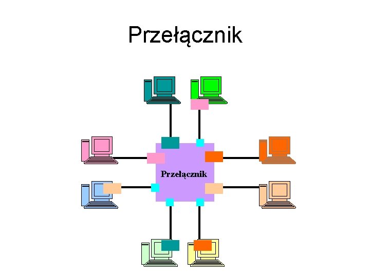 Przełącznik 