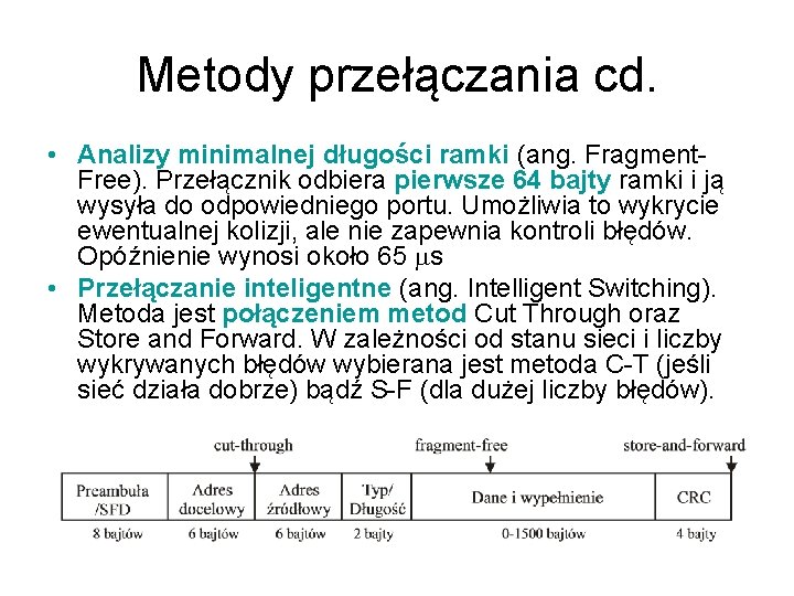 Metody przełączania cd. • Analizy minimalnej długości ramki (ang. Fragment. Free). Przełącznik odbiera pierwsze