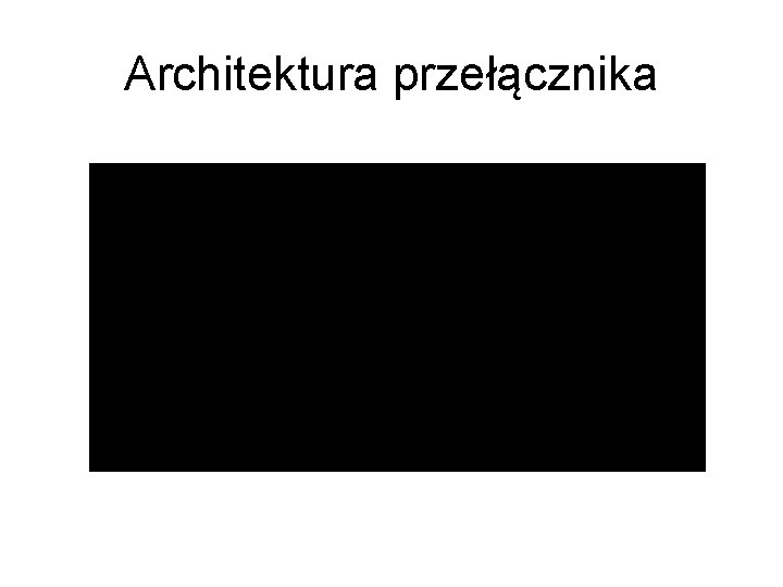 Architektura przełącznika Architektura przełącznika