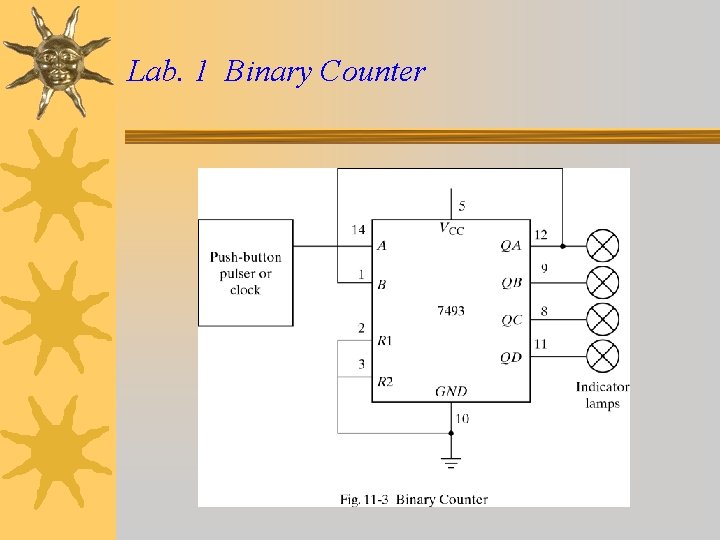 CH 11 Laboratory Experiments Selected Lab Introduction Some
