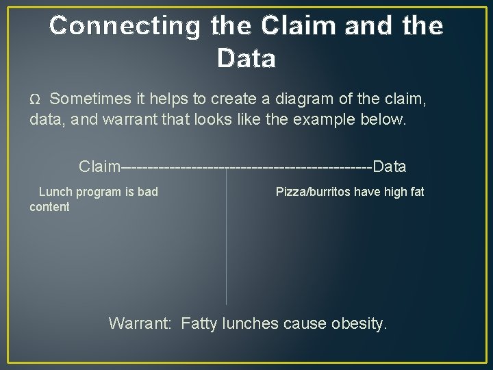 Connecting the Claim and the Data Ω Sometimes it helps to create a diagram