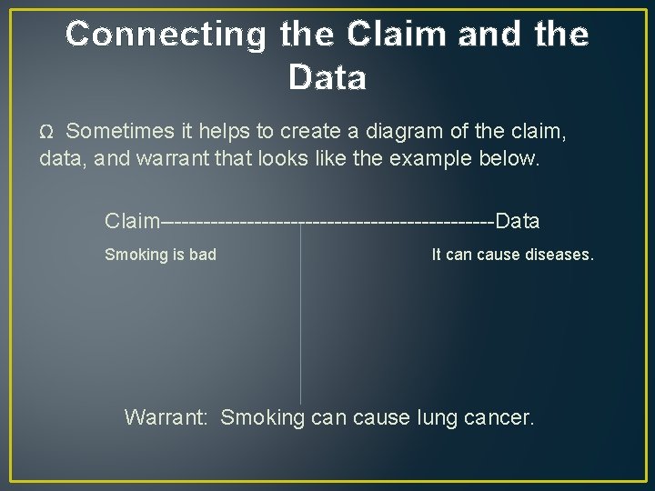 Connecting the Claim and the Data Ω Sometimes it helps to create a diagram