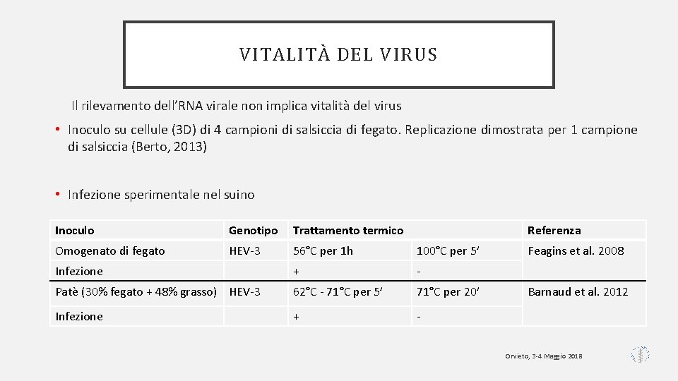 VITALITÀ DEL VIRUS Il rilevamento dell’RNA virale non implica vitalità del virus • Inoculo