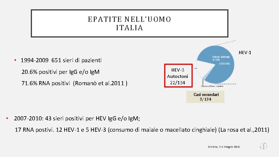 EPATITE NELL’UOMO ITALIA HEV-1 • 1994 -2009 651 sieri di pazienti 20. 6% positivi