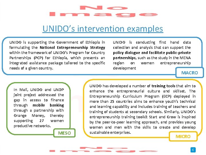 UNIDO’s intervention examples UNIDO is supporting the Government of Ethiopia in formulating the National UNIDO’s intervention examples UNIDO is supporting the Government of Ethiopia in formulating the National