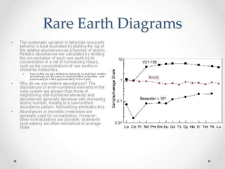 Rare Earth Diagrams • The systematic variation in lathanide rare earth behavior is best