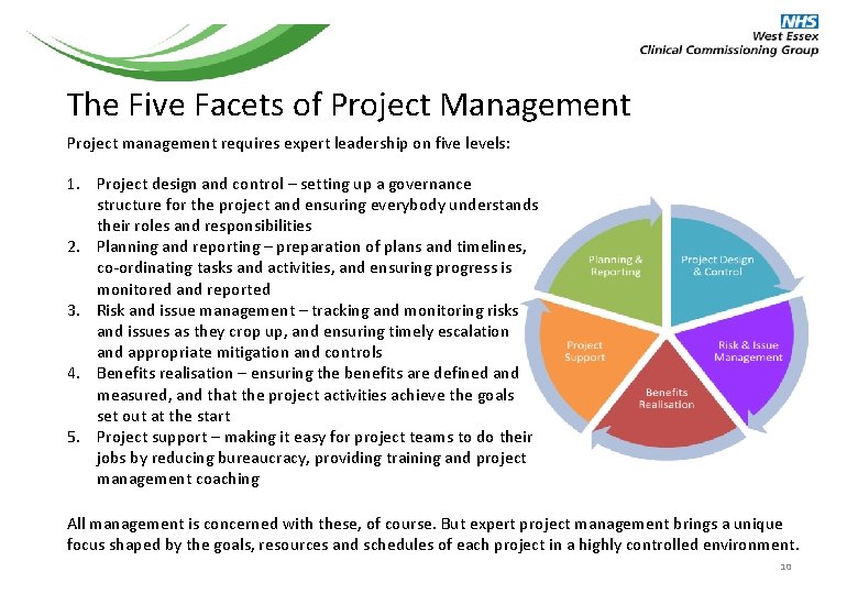 The Five Facets of Project Management Project management requires expert leadership on five levels: The Five Facets of Project Management Project management requires expert leadership on five levels: