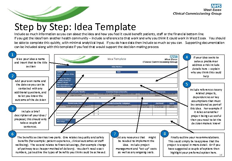 Step by Step: Idea Template Include as much information as you can about the Step by Step: Idea Template Include as much information as you can about the