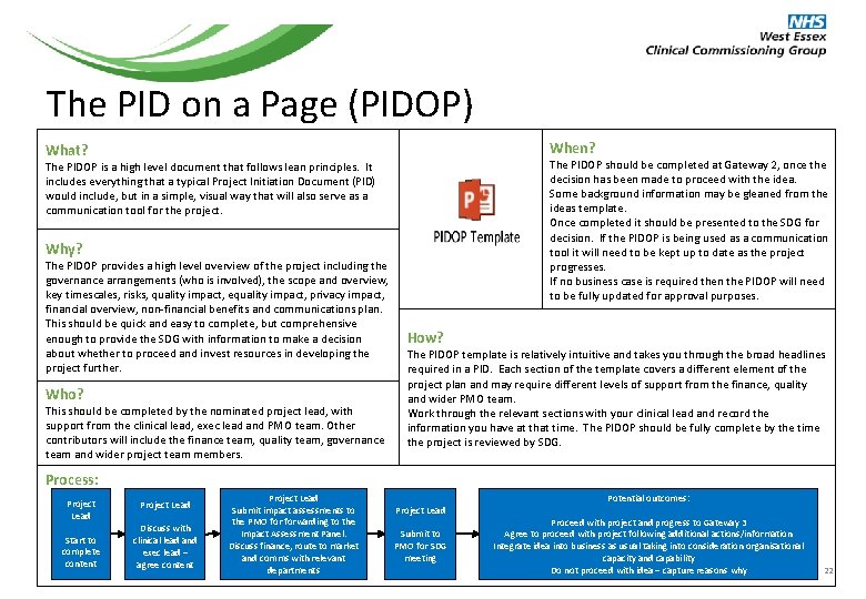 The PID on a Page (PIDOP) When? What? The PIDOP should be completed at The PID on a Page (PIDOP) When? What? The PIDOP should be completed at