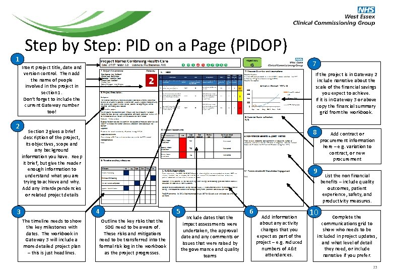 1 Step by Step: PID on a Page (PIDOP) 7 Insert project title, date 1 Step by Step: PID on a Page (PIDOP) 7 Insert project title, date