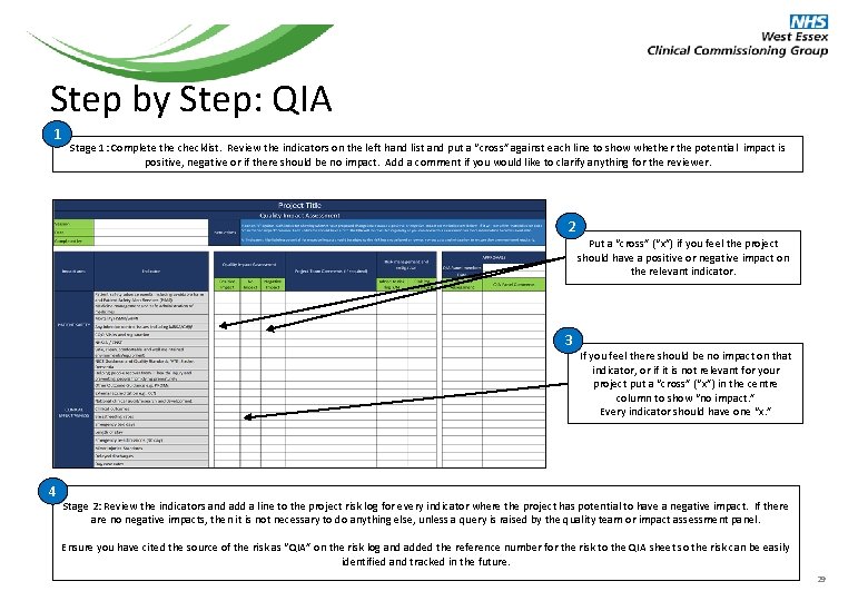 Step by Step: QIA 1 Stage 1: Complete the checklist. Review the indicators on Step by Step: QIA 1 Stage 1: Complete the checklist. Review the indicators on
