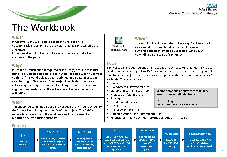 The Workbook What? When? In Gateway 3 the Workbook becomes the repository for documentation The Workbook What? When? In Gateway 3 the Workbook becomes the repository for documentation