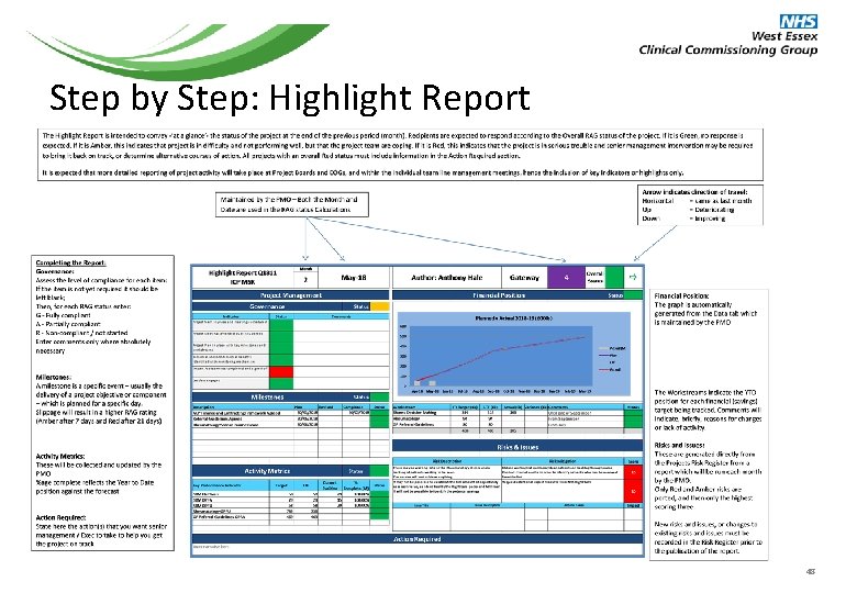 Step by Step: Highlight Report 48 Step by Step: Highlight Report 48