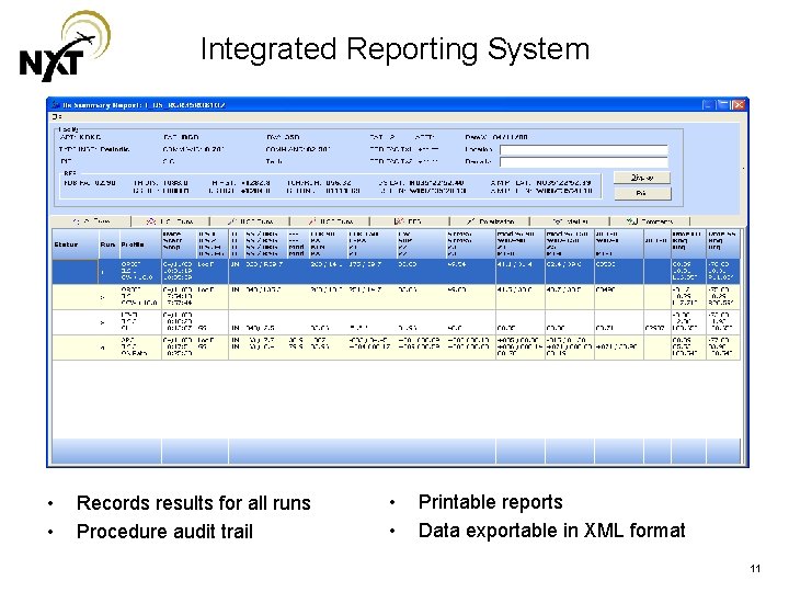 Integrated Reporting System • • Records results for all runs Procedure audit trail •