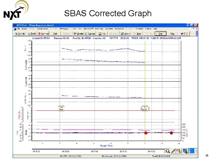 SBAS Corrected Graph 15 