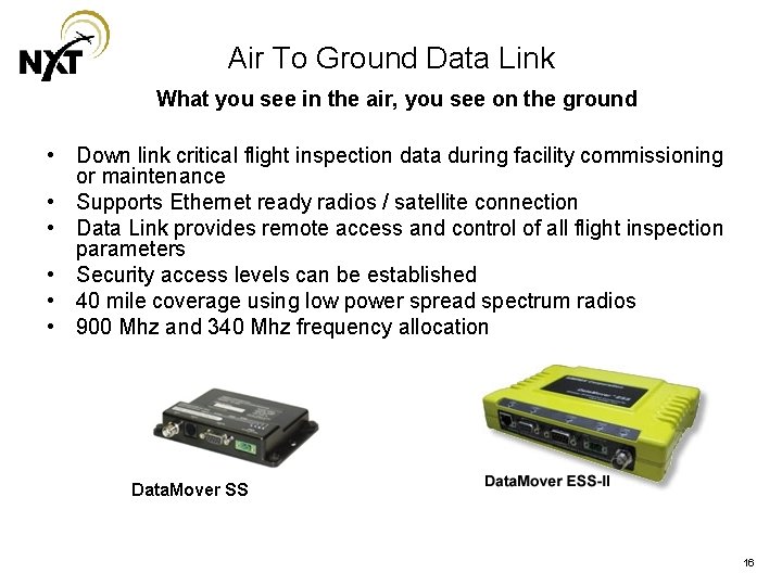 Air To Ground Data Link What you see in the air, you see on