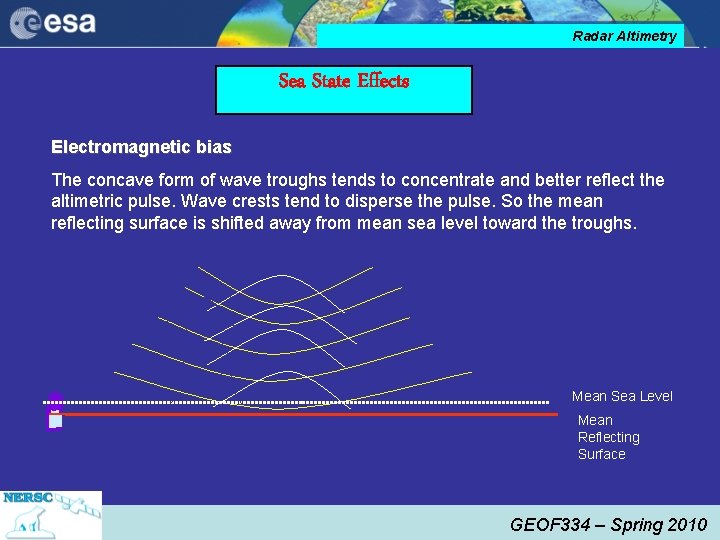 Radar Altimetry Sea State Effects Electromagnetic bias The concave form of wave troughs tends