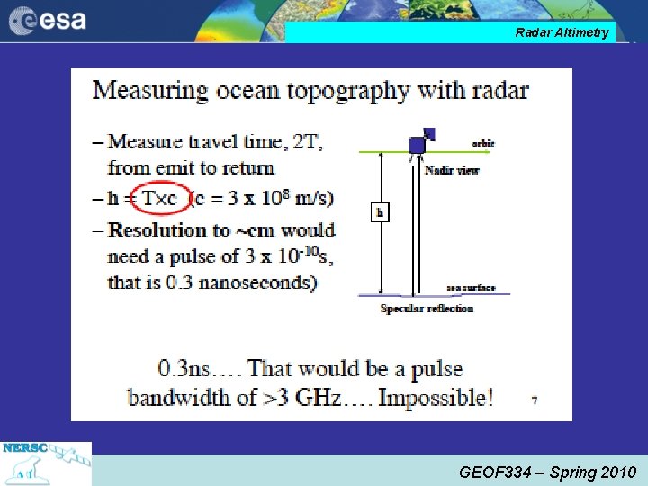 Radar Altimetry GEOF 334 – Spring 2010 