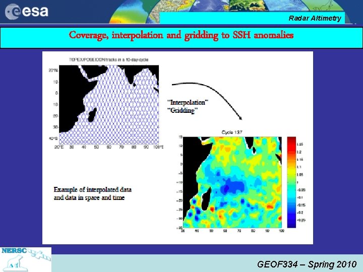 Radar Altimetry Coverage, interpolation and gridding to SSH anomalies GEOF 334 – Spring 2010