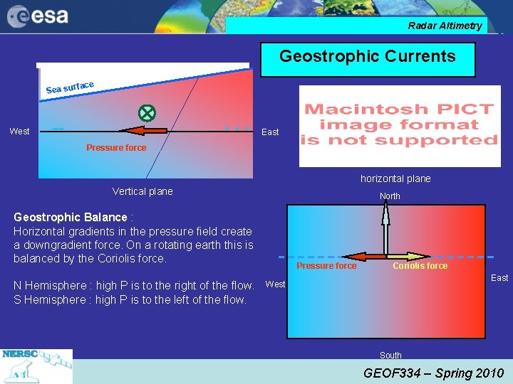 Radar Altimetry Geostrophic Currents rface Sea su West -- +++ East Pressure force horizontal