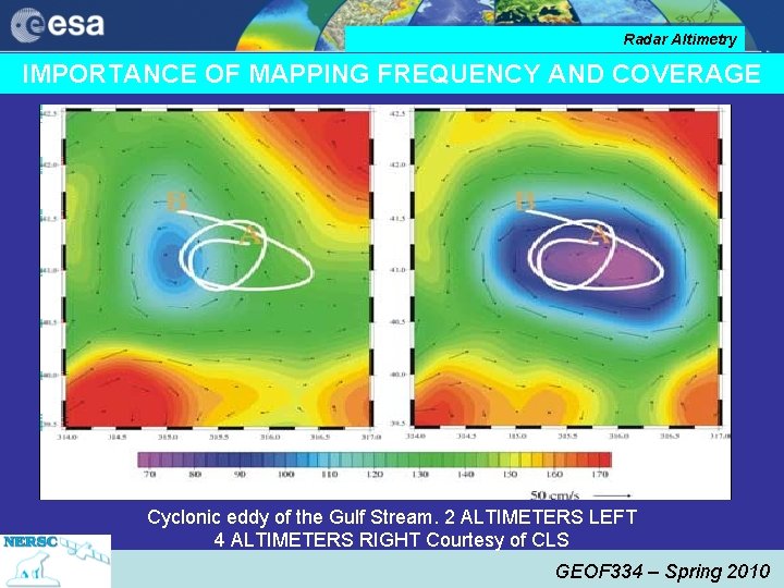 Radar Altimetry IMPORTANCE OF MAPPING FREQUENCY AND COVERAGE Cyclonic eddy of the Gulf Stream.