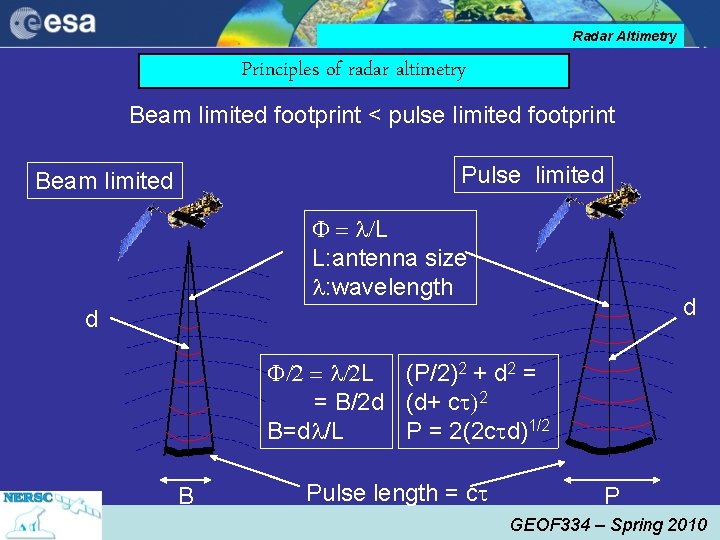 Radar Altimetry Principles of radar altimetry Beam limited footprint < pulse limited footprint Pulse