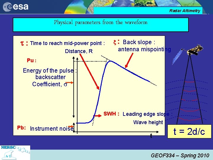 Radar Altimetry Physical parameters from the waveform t : Time to reach mid-power point