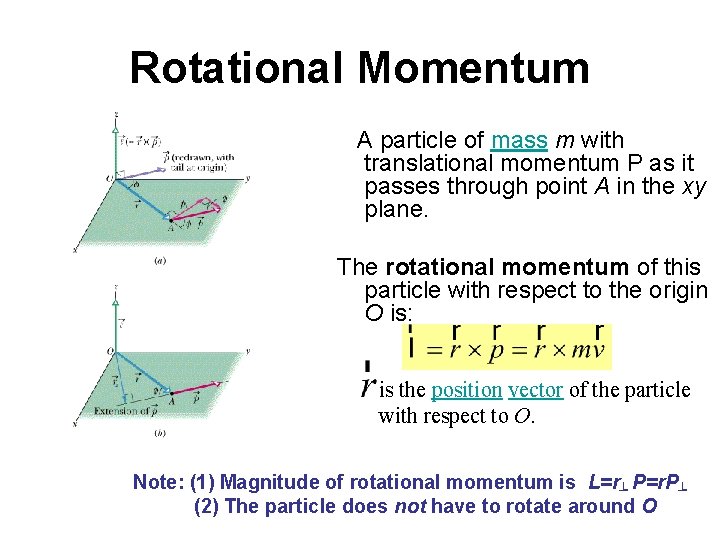 Rotational Momentum A particle of mass m with translational momentum P as it passes