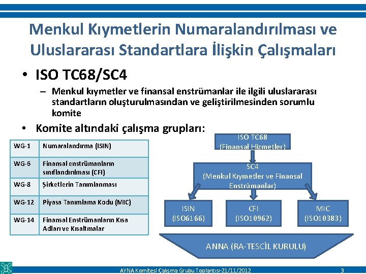 Menkul Kıymetlerin Numaralandırılması ve Uluslararası Standartlara İlişkin Çalışmaları • ISO TC 68/SC 4 –