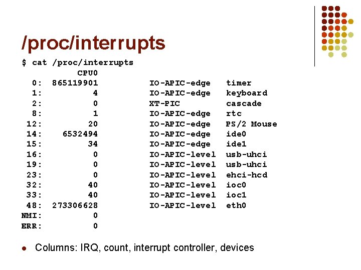 /proc/interrupts $ cat /proc/interrupts CPU 0 0: 865119901 1: 4 2: 0 8: 1
