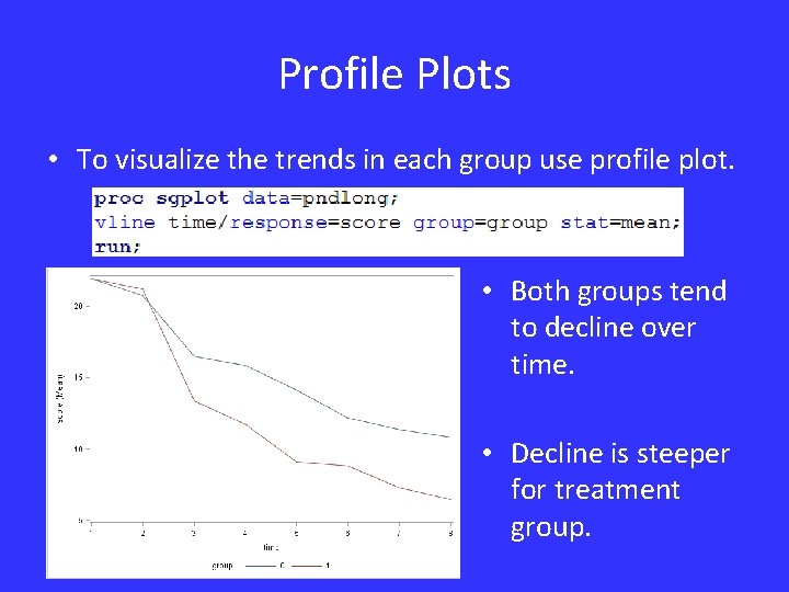 Profile Plots • To visualize the trends in each group use profile plot. •