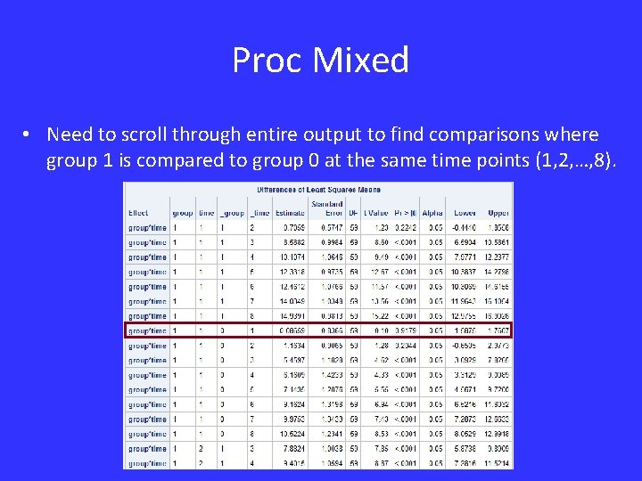Proc Mixed • Need to scroll through entire output to find comparisons where group