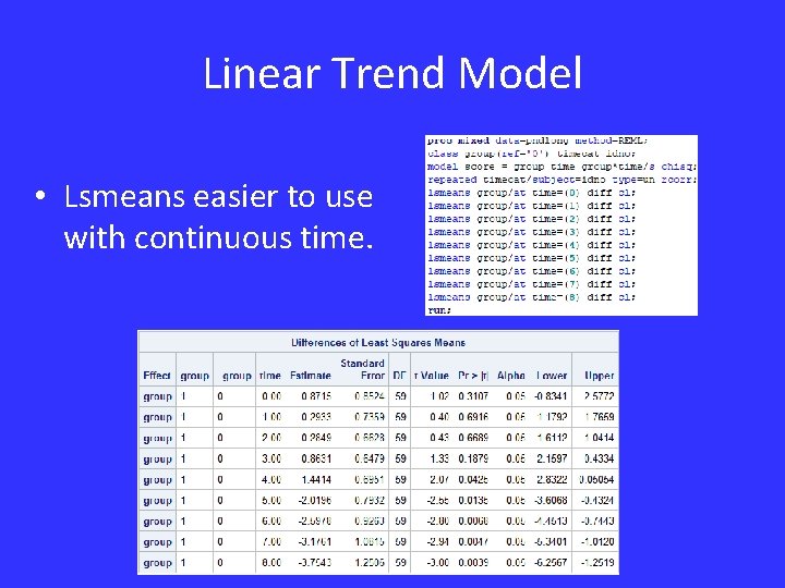 Linear Trend Model • Lsmeans easier to use with continuous time. 