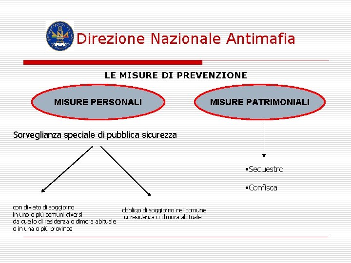 Direzione Nazionale Antimafia LE MISURE DI PREVENZIONE MISURE PERSONALI MISURE PATRIMONIALI Sorveglianza speciale di