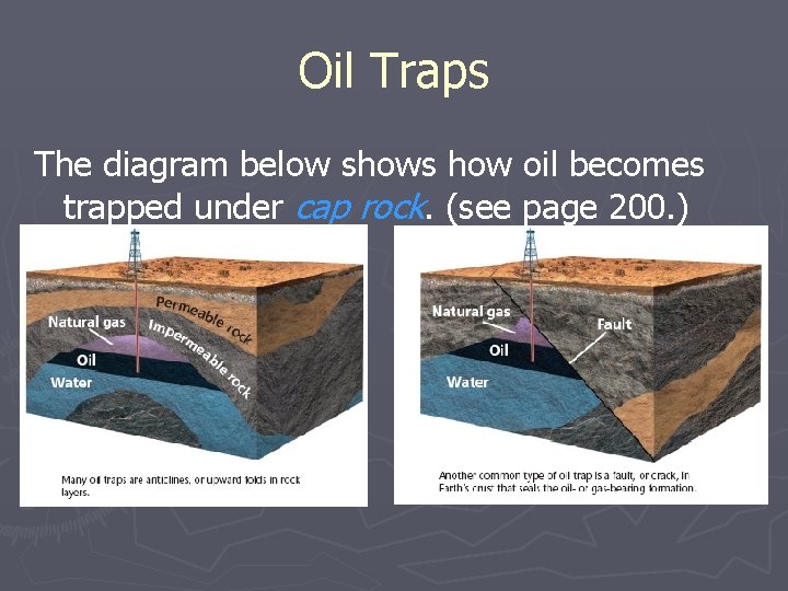 Oil Traps The diagram below shows how oil becomes trapped under cap rock. (see