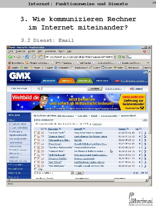 14 Internet: Funktionsweise und Dienste 3. Wie kommunizieren Rechner im Internet miteinander? 3. 2 14 Internet: Funktionsweise und Dienste 3. Wie kommunizieren Rechner im Internet miteinander? 3. 2