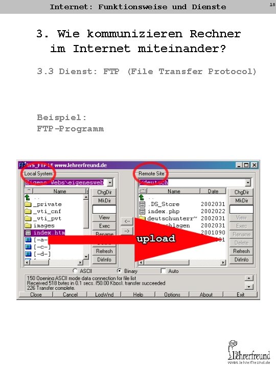 18 Internet: Funktionsweise und Dienste 3. Wie kommunizieren Rechner im Internet miteinander? 3. 3 18 Internet: Funktionsweise und Dienste 3. Wie kommunizieren Rechner im Internet miteinander? 3. 3