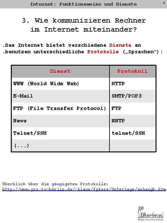 4 Internet: Funktionsweise und Dienste 3. Wie kommunizieren Rechner im Internet miteinander? . Das 4 Internet: Funktionsweise und Dienste 3. Wie kommunizieren Rechner im Internet miteinander? . Das
