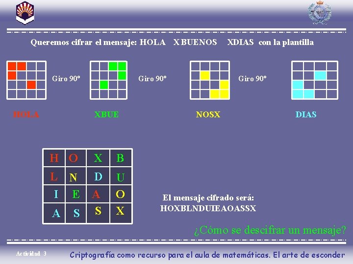 Queremos cifrar el mensaje: HOLA BUENOS DIAS con la plantilla X X Giro 90º