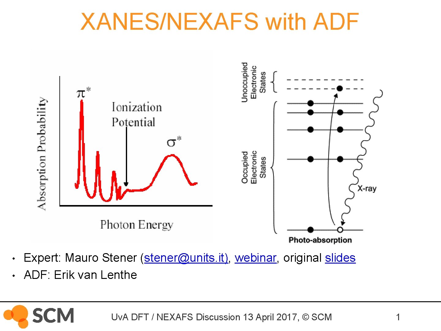 XANES/NEXAFS with ADF • • Expert: Mauro Stener (stener@units. it), webinar, original slides ADF: