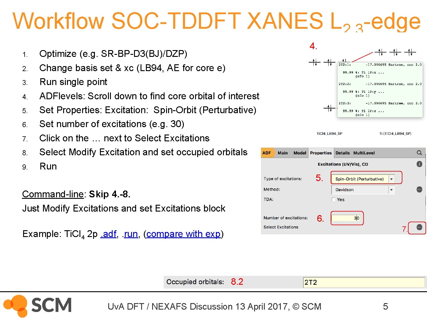  Workflow SOC-TDDFT XANES L 2, 3 -edge 1. 2. 3. 4. 5. 6.