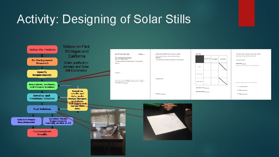 Activity: Designing of Solar Stills 