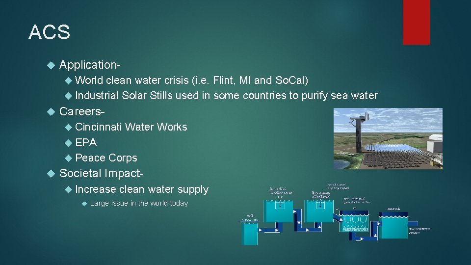 ACS Application World clean water crisis (i. e. Flint, MI and So. Cal) Industrial