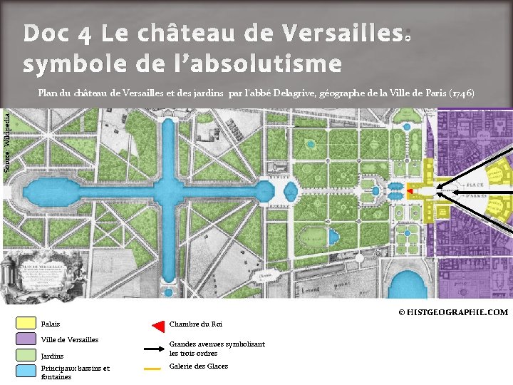 Doc 4 Le château de Versailles: symbole de l’absolutisme Source: Wikipedia Plan du château