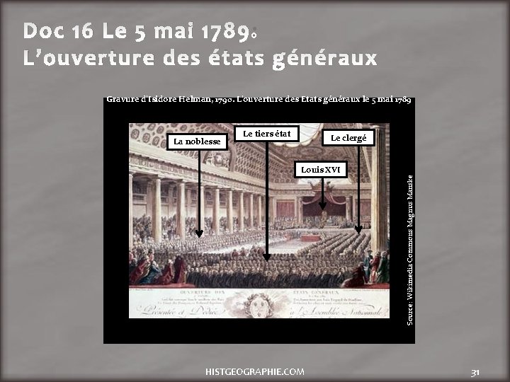 Doc 16 Le 5 mai 1789: L’ouverture des états généraux Gravure d'Isidore Helman, 1790.